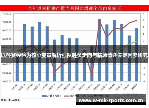 以杯赛经验为核心变量解析强队胜负走向与临场博弈关键因素研究